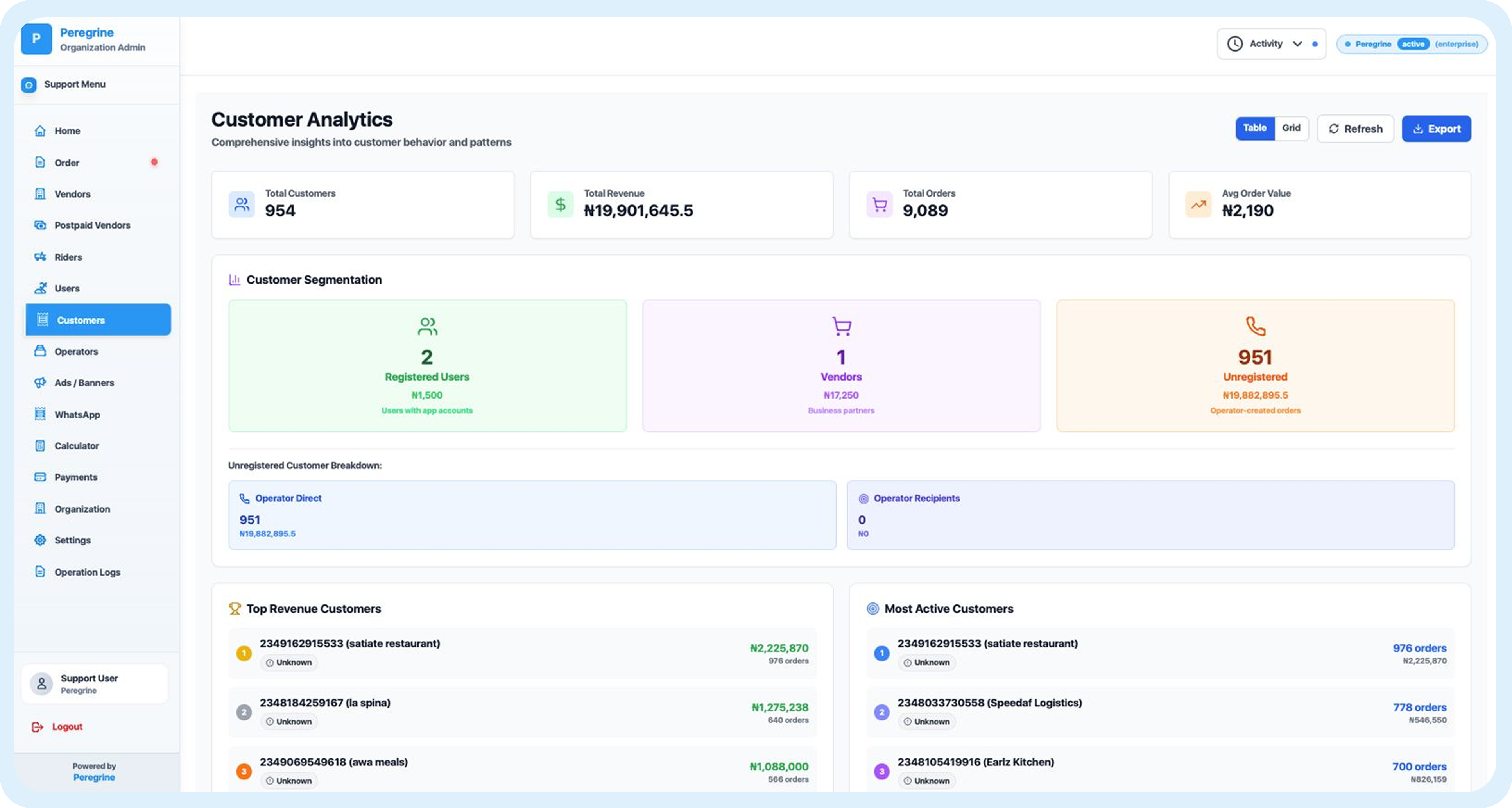 Logistics Terminal Interface